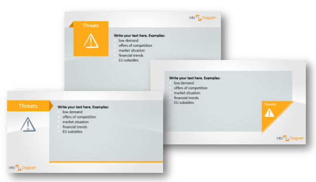 threats danger swot analysis ppt