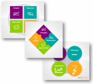 SWOT analysis ppt template matrix graphics