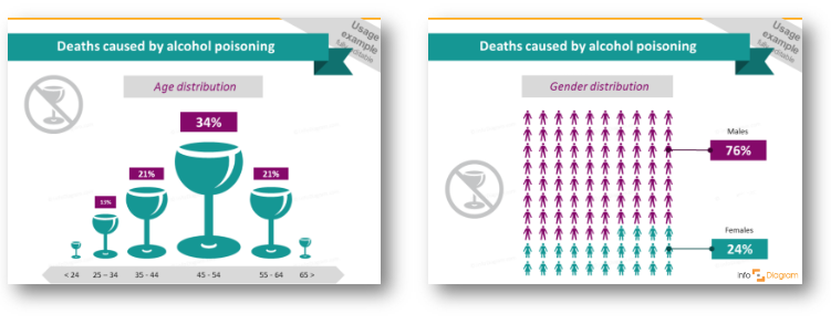 health care statistics ppt infographic
