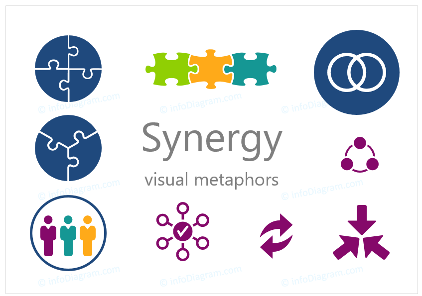 synegy icon ppt simple flat