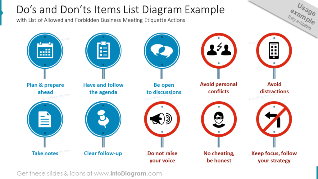 do-s-don-ts-items-list-diagram list presentation
