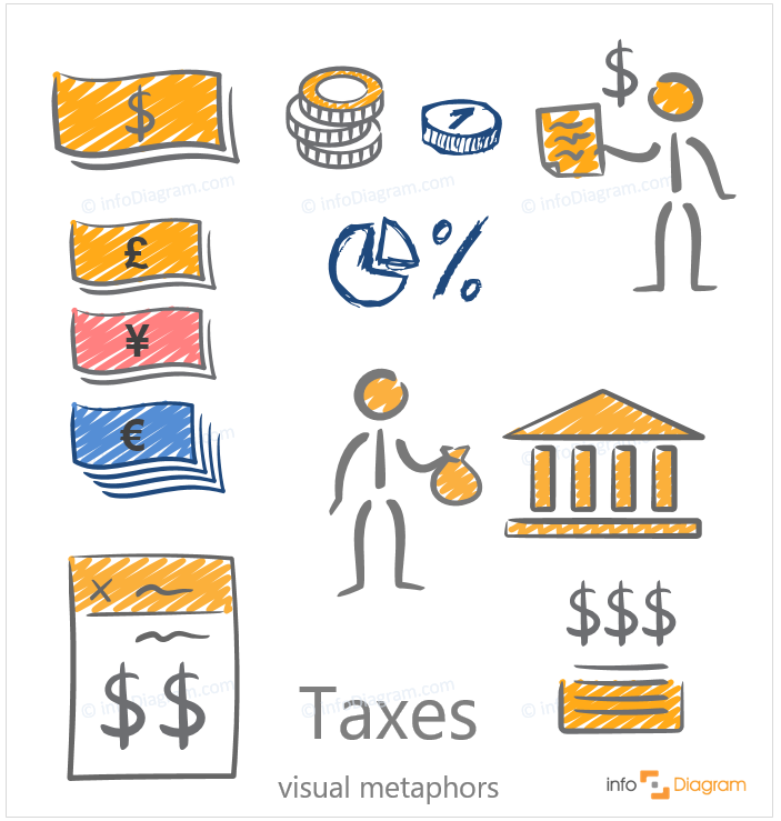 taxess ppt handwritten creative symbols