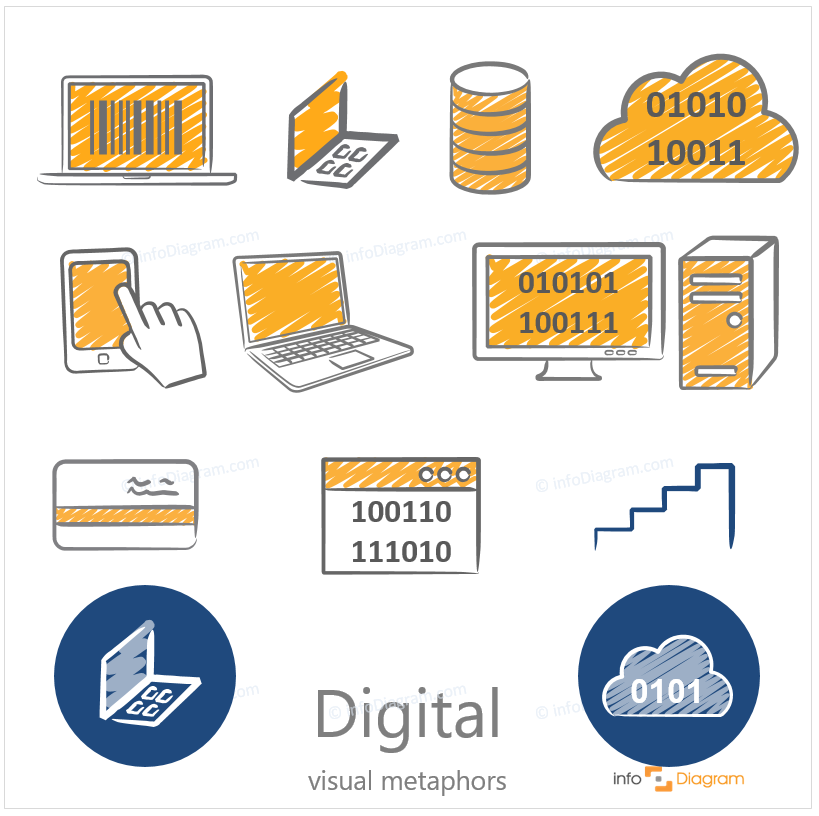 digital symbols scribble icon ppt