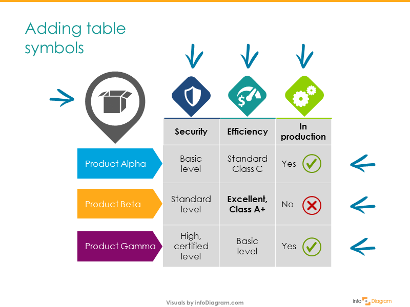 table icons ppt