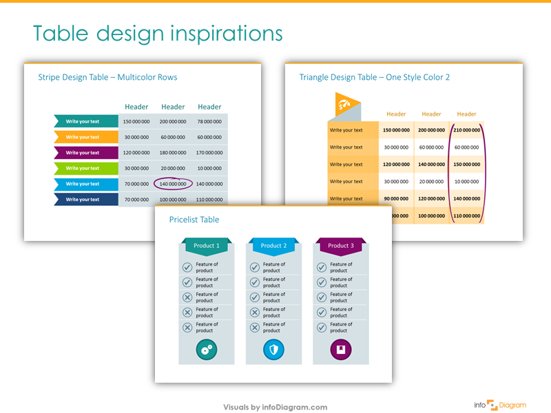 4 Steps for Good-looking Tables in a Presentation