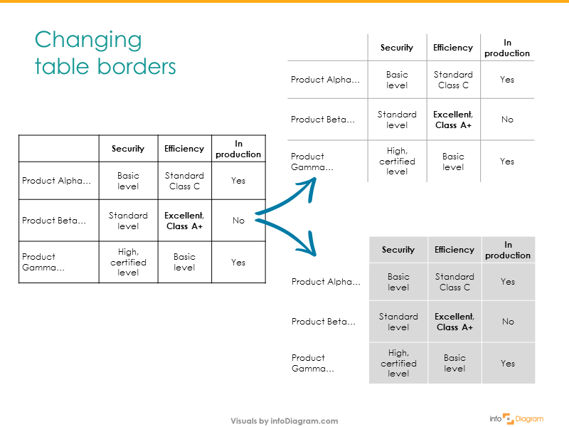 table grid update graphics ppt