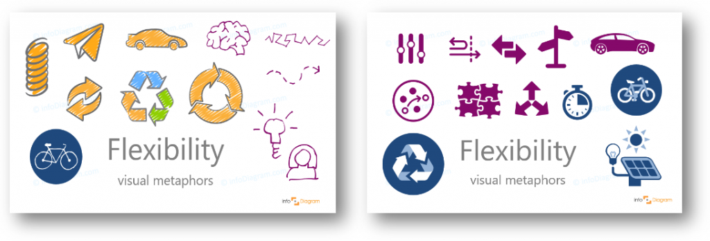flexibility concept metaphor icon ppt