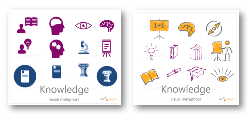 hr management concepts knowledge wisdom presenting flat scribble style