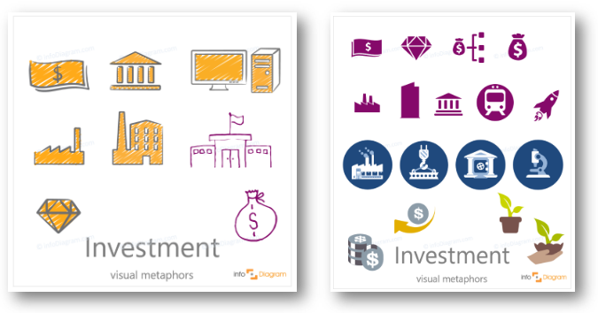 financial concepts capex capital investment capital ppt