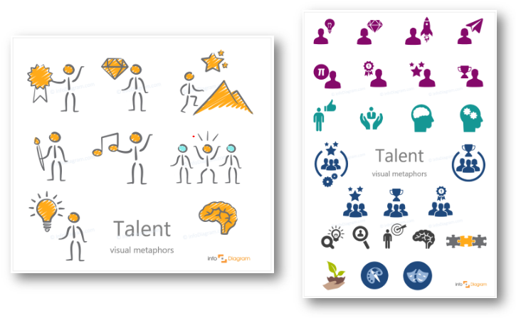 talent management hr management icon set presentation 