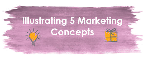 5 marketing concepts