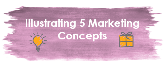 Illustrating 5 Core Marketing Concepts in Your Presentation