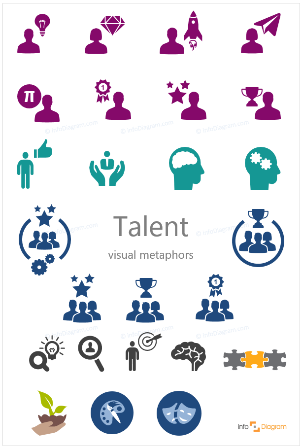 talent management icon flat simple neutral