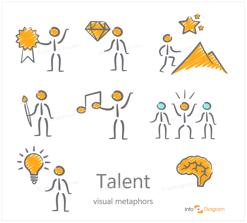 talent scribble creative handwritten style human resource