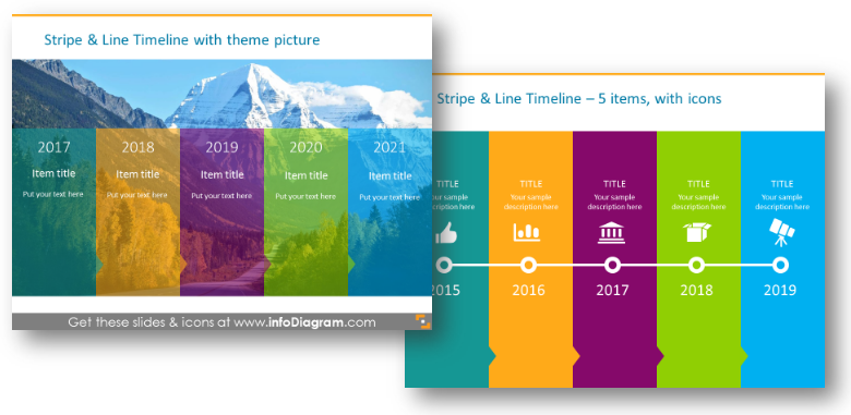 history timeline template for presentation in powerpoint