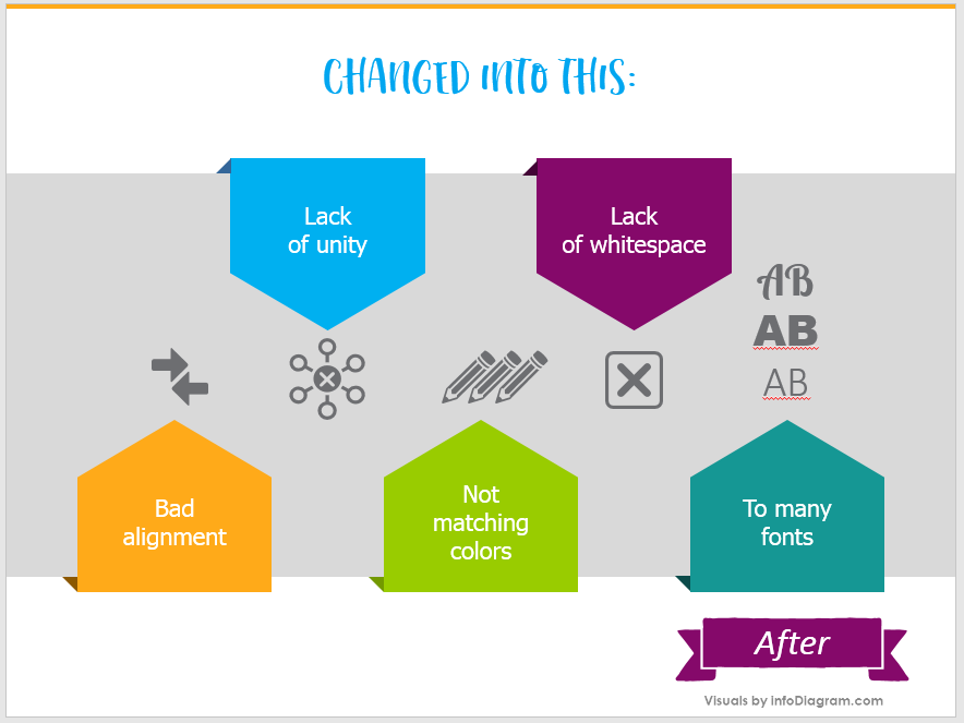 shape ppt list bullet point ribbon