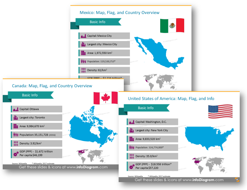 north american countries USA canada mexico map