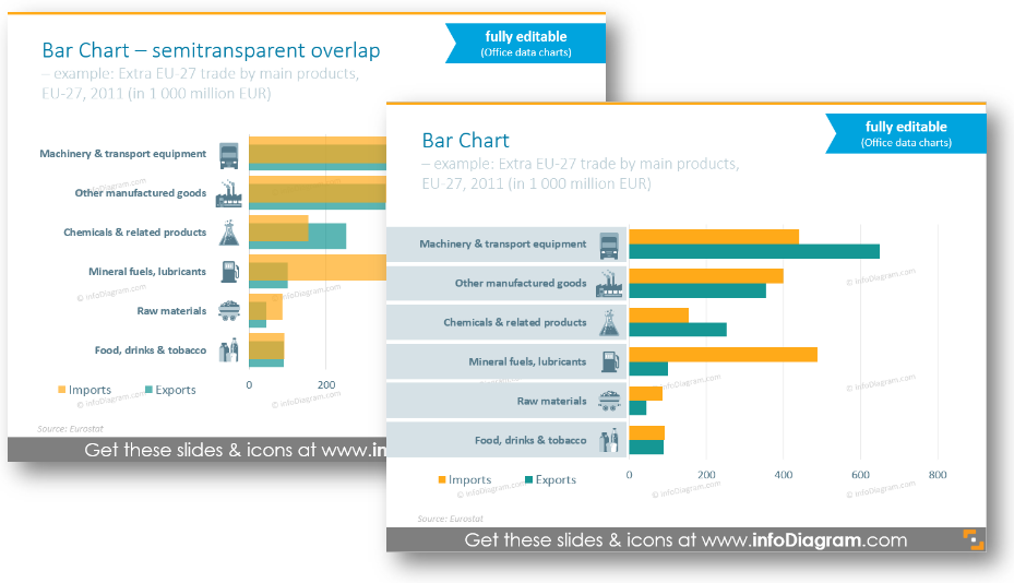 bar chart data infographics ppt