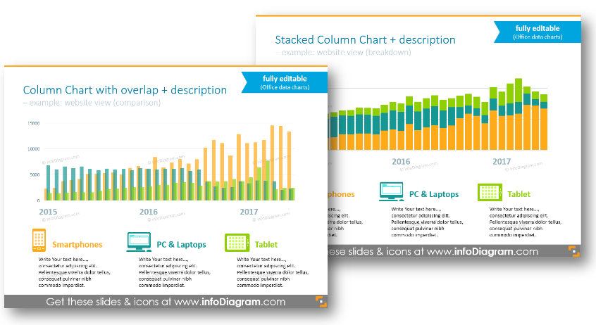 column chart kpi ppt data presentation