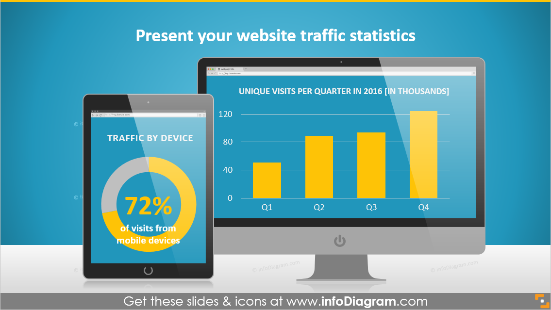 tablet pc statistics screen display