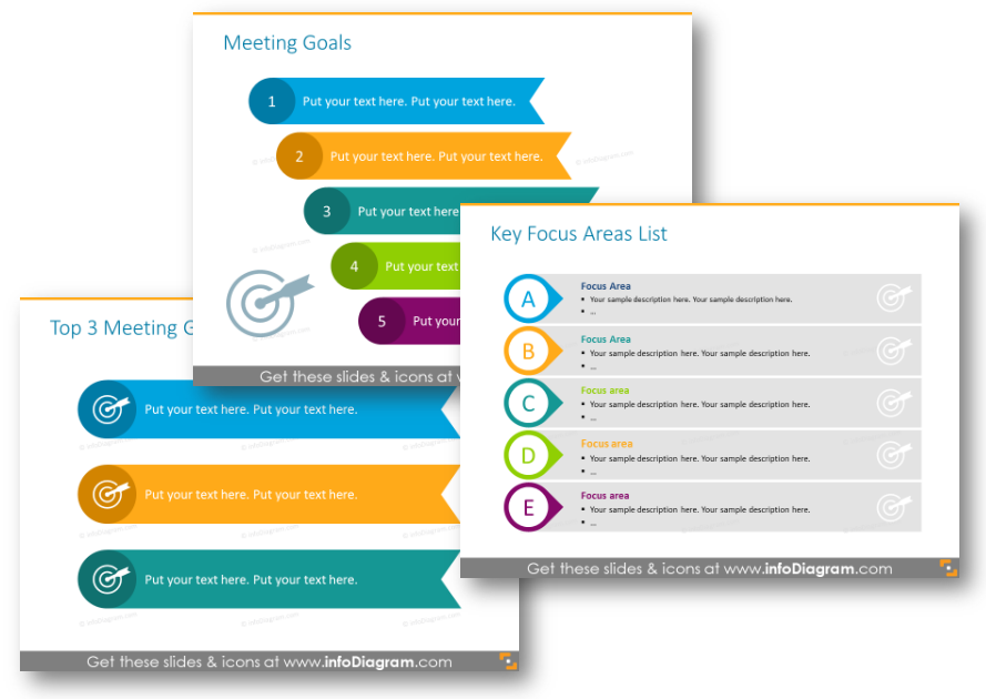 problem-solving meetings goals key focus areas