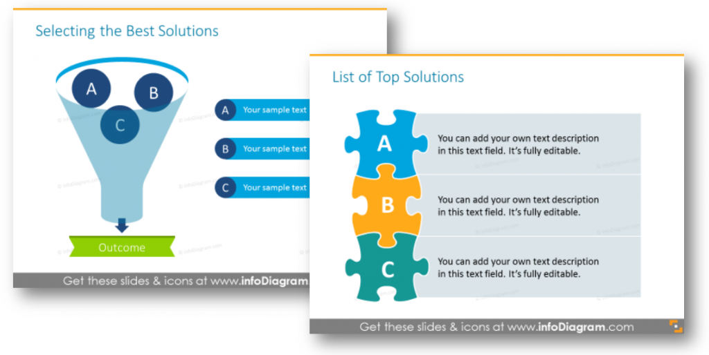 Problem Solution Funnel selecting top solutions funnel puzzles - Blog - Creative Presentations ...