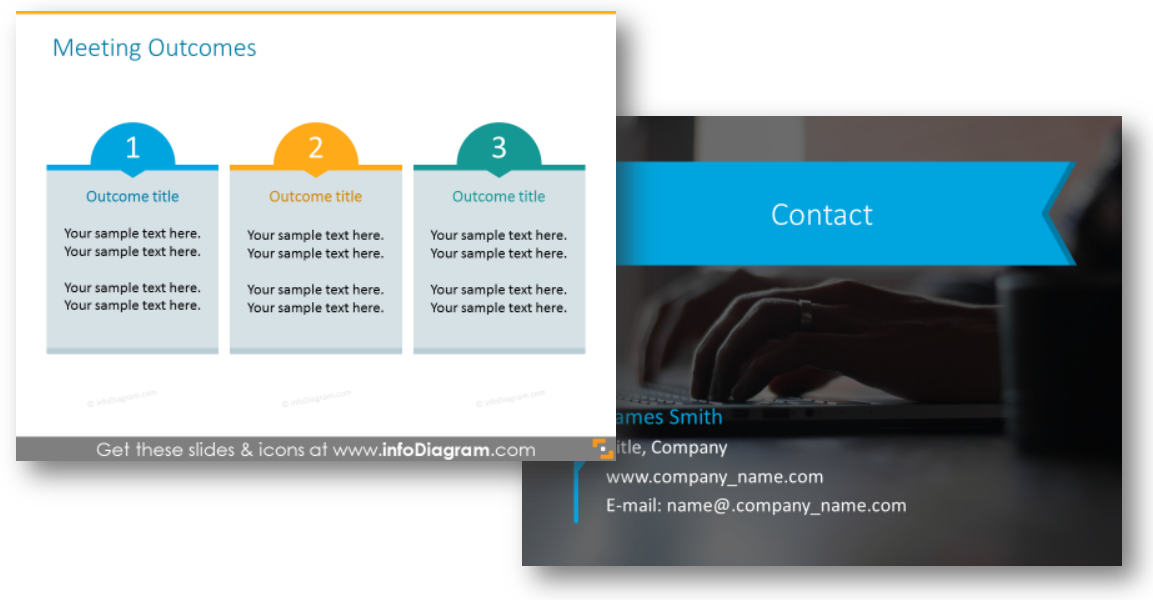 results summary contact information