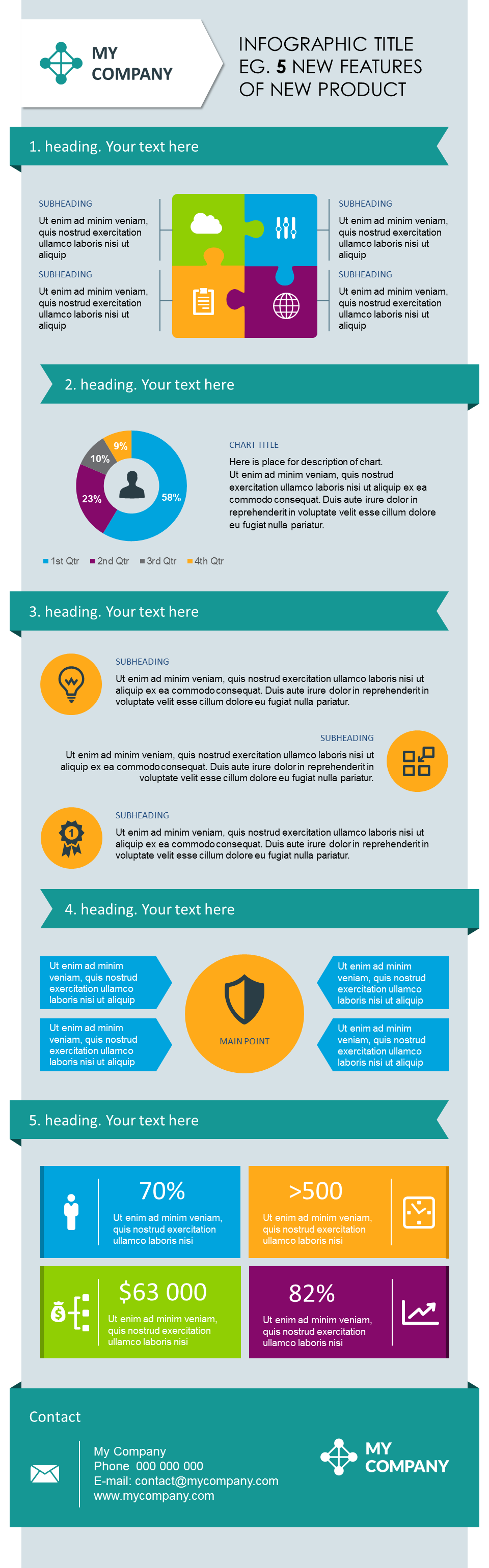 infographic presentation definition