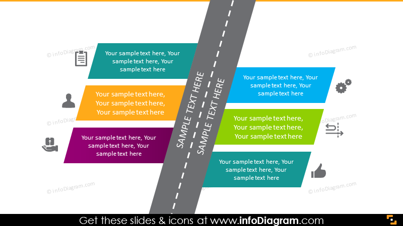 creative roadmap timeline