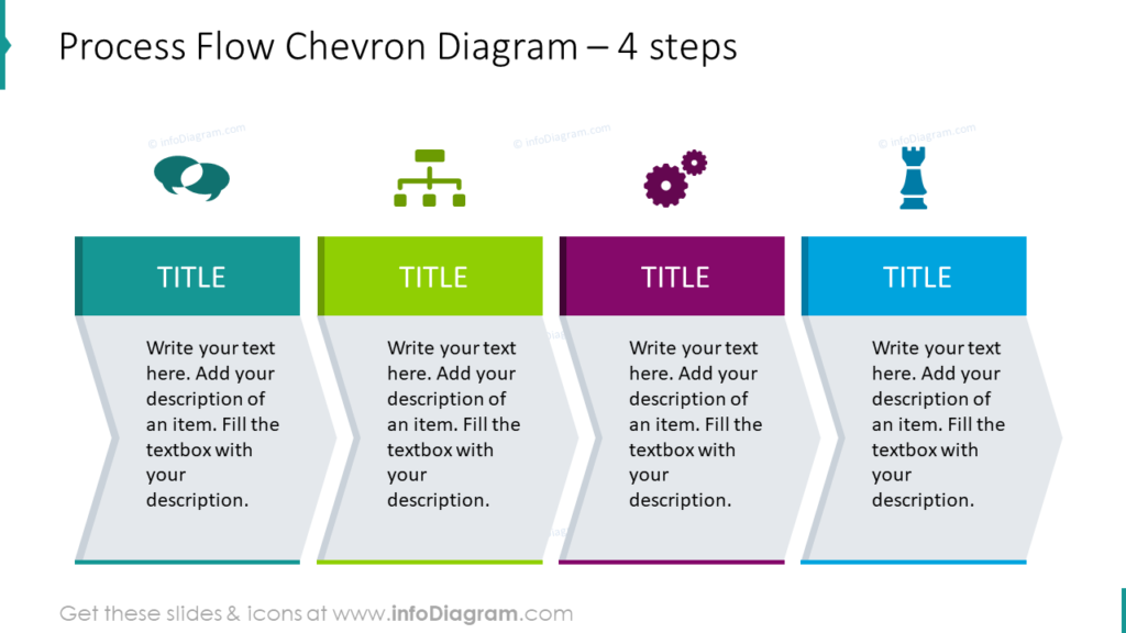 process flow chevron diagram