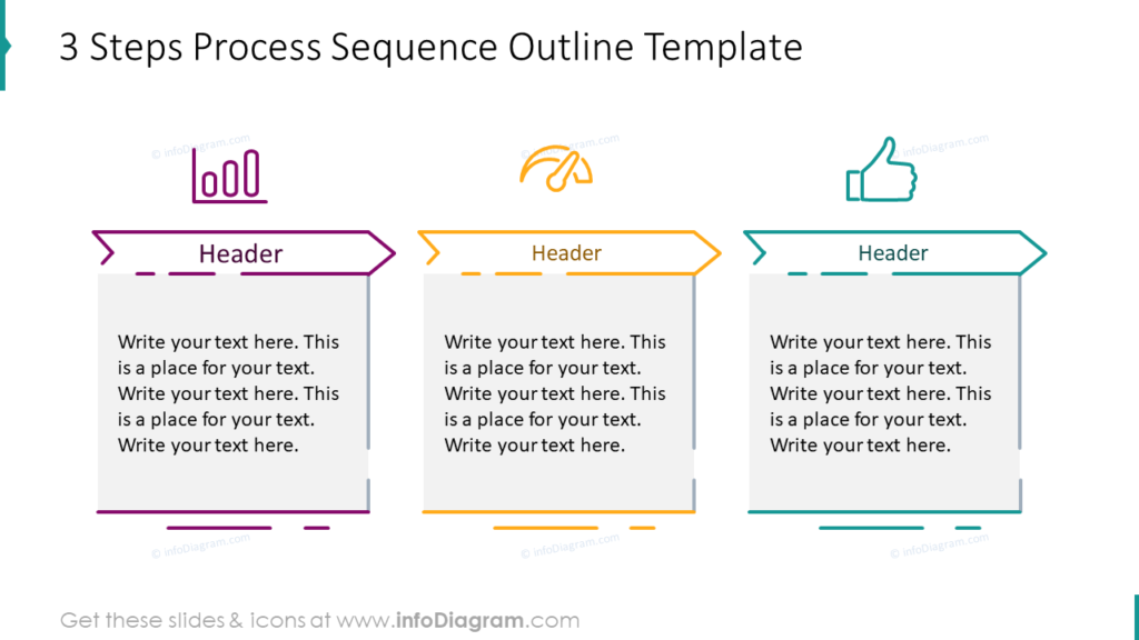 3 steps process sequence outline template