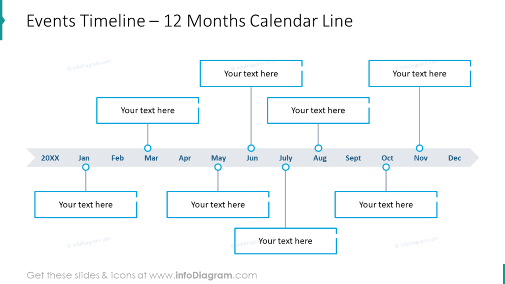 creative timeline design ideas