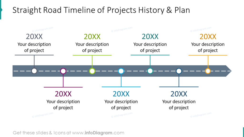 7 Types Of Creative Timeline Design 6376