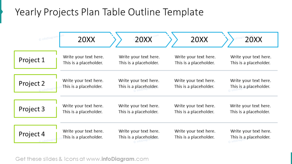 yearly projects plan outline calendar