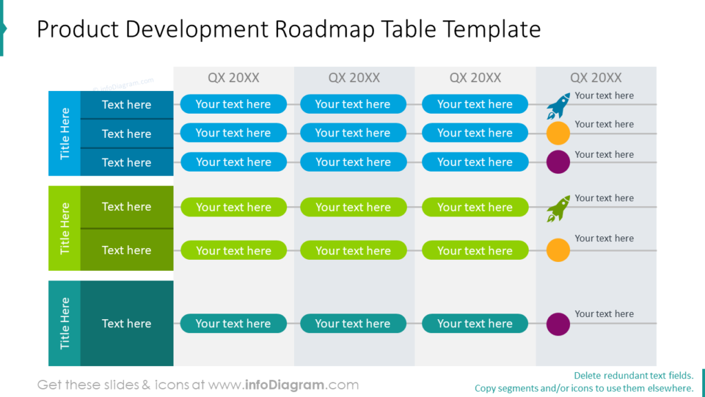 product development roadmap template