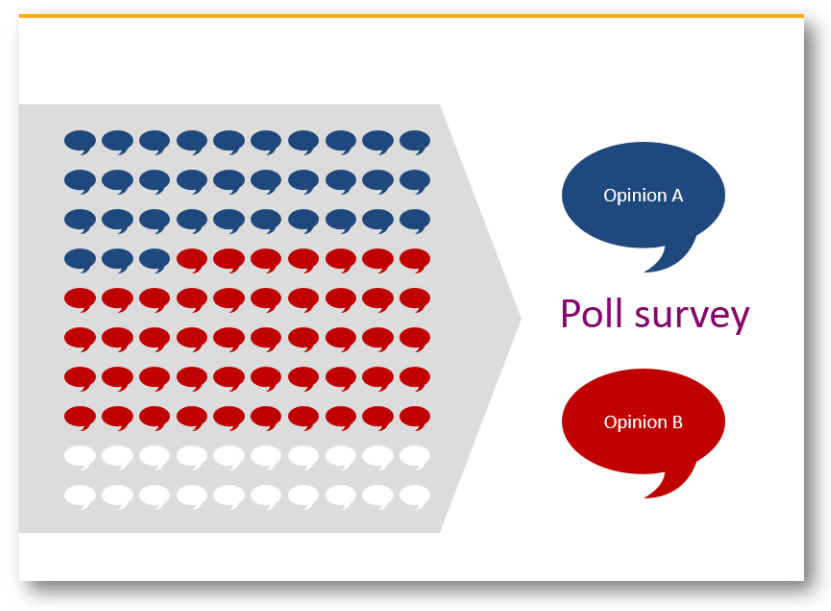 statistics survey speech balloons opinions 