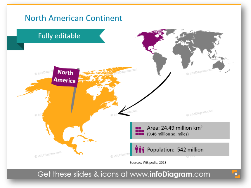 handwritten arrow north america map ppt