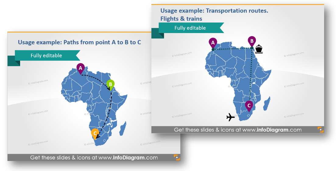 logistics transportation routes powerpoint