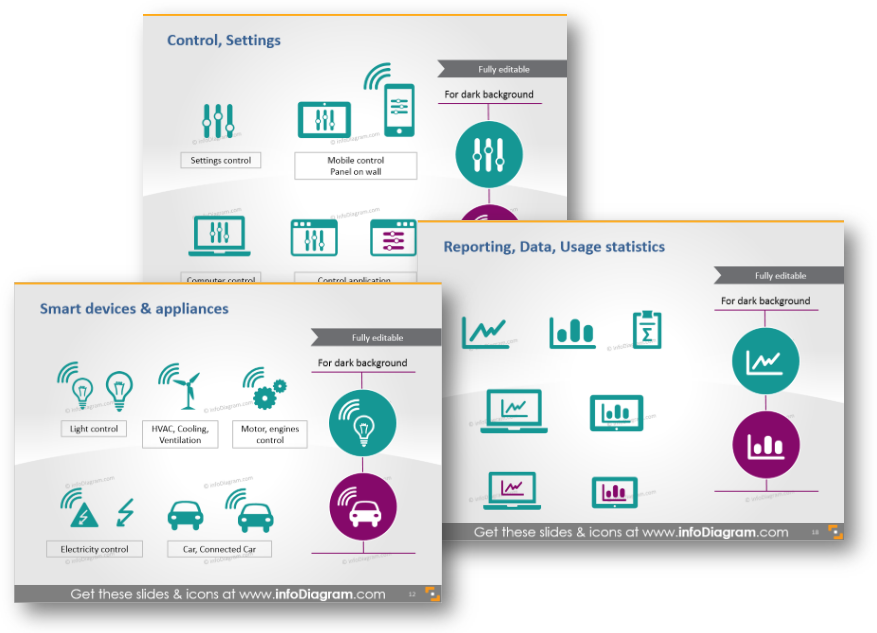 connected home smart home icons ppt