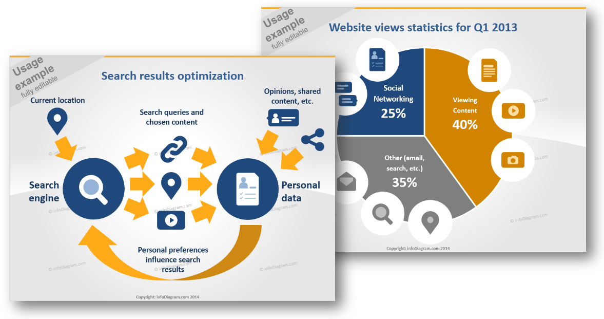 IT diagram chart example powerpoint