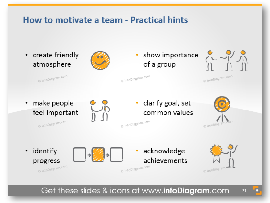 practical hints motivation advice