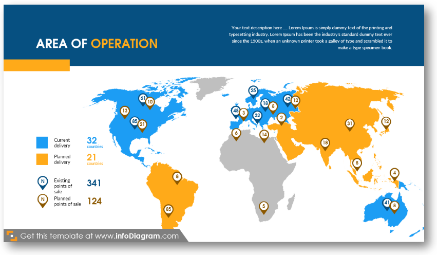 area of operation company overview ppt