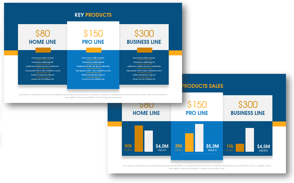 product sales kpi revenue company overview ppt