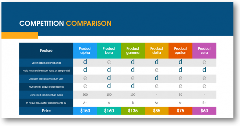 competition comparison creative table ppt - Blog - Creative