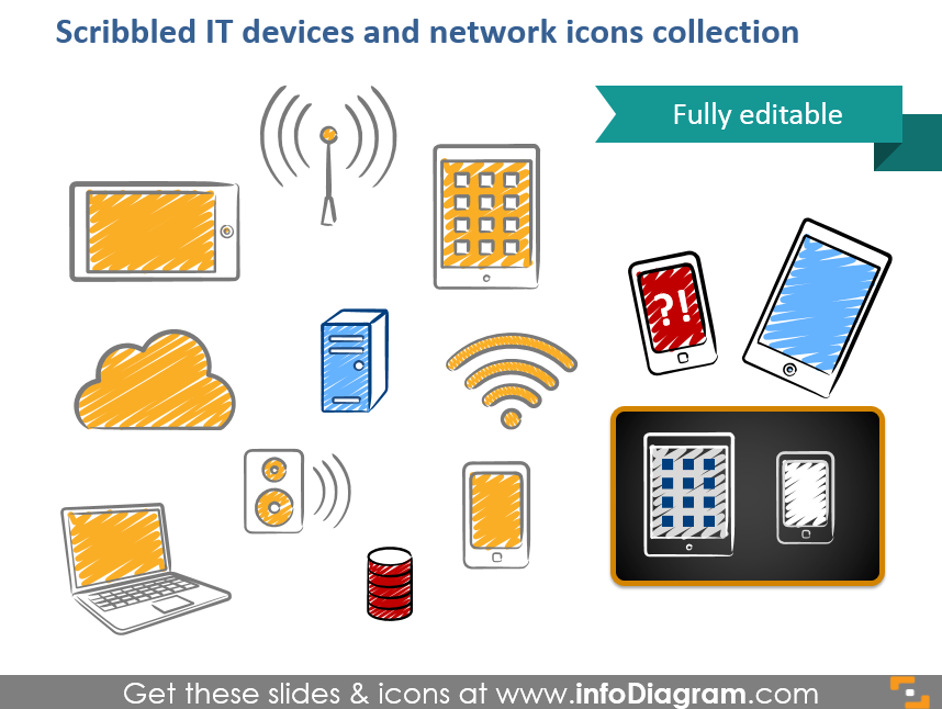 Unique Hand-Drawn Way to Present IT Devices in PPT