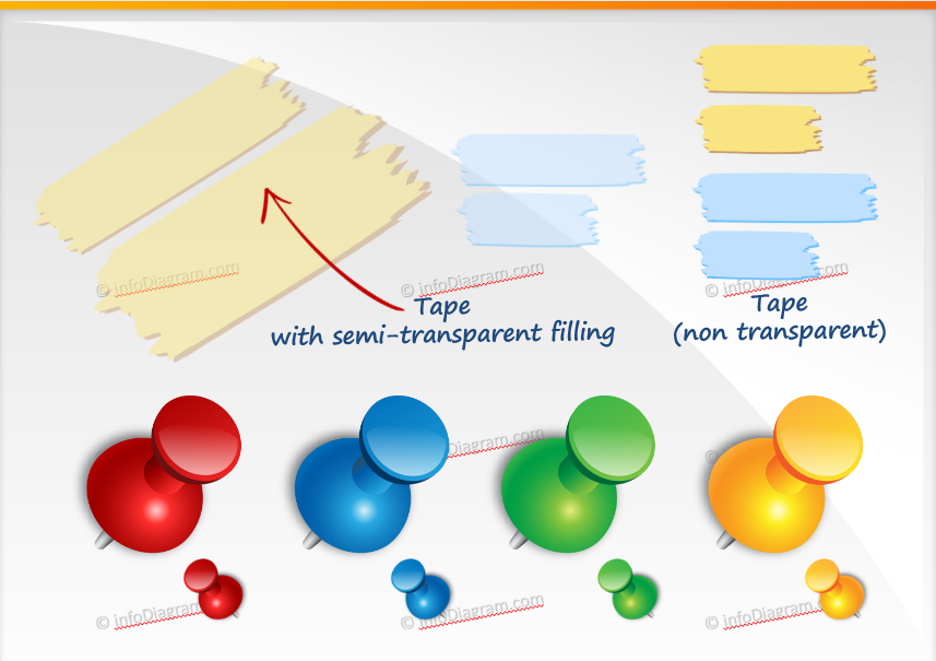 presentation post it notes