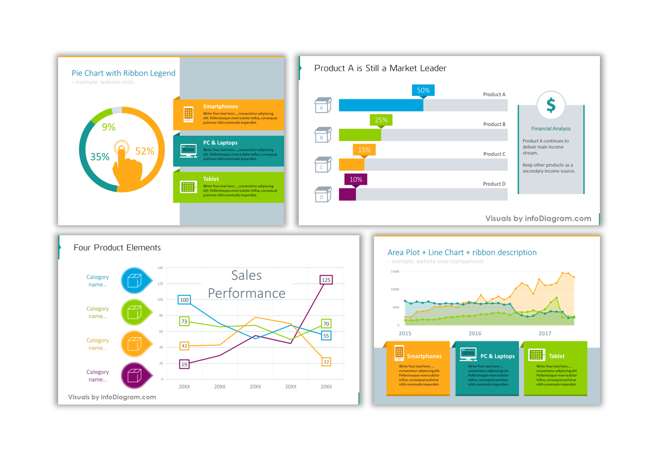Chart Ppt Redesign 6 Examples Of Customized Data Visualization In