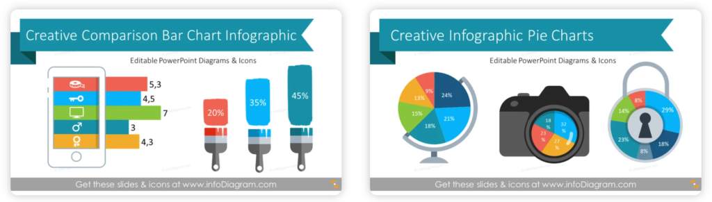 creative data driven plot bar charts powerpoint_infodiagram