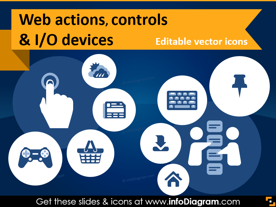 IT Symbols for Presenting Online Content and Website Control Mock-ups