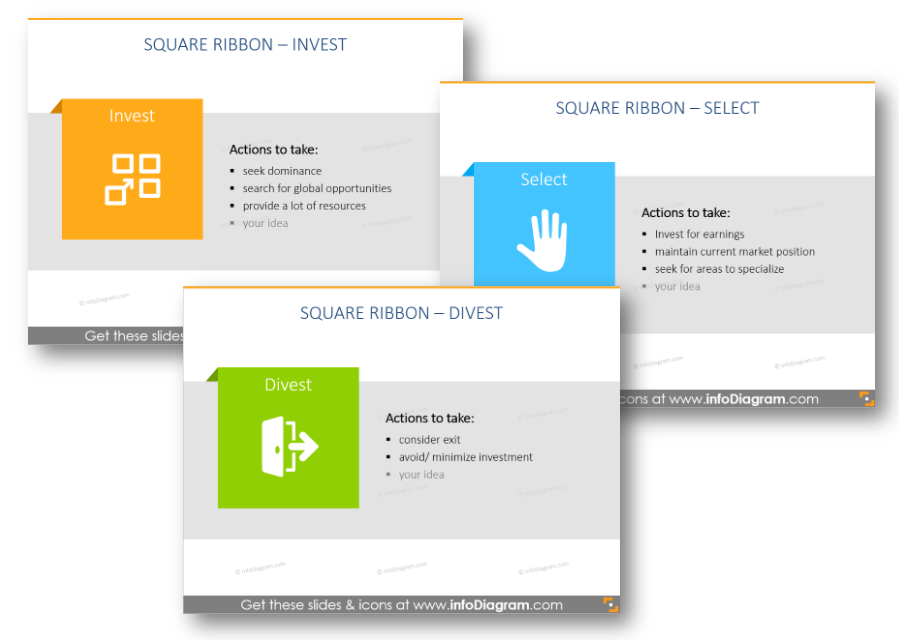 square ribbon strategy ppt